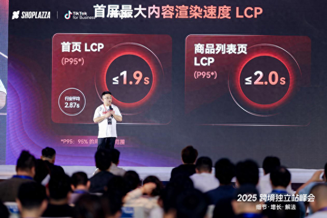 店匠科技李俊峰：速度即增长，跨境独立站不再只是“流量承接地”