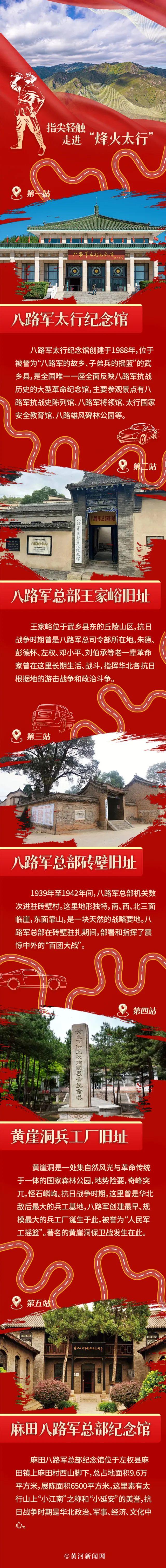 今天，指尖轻触→走进“烽火太行”