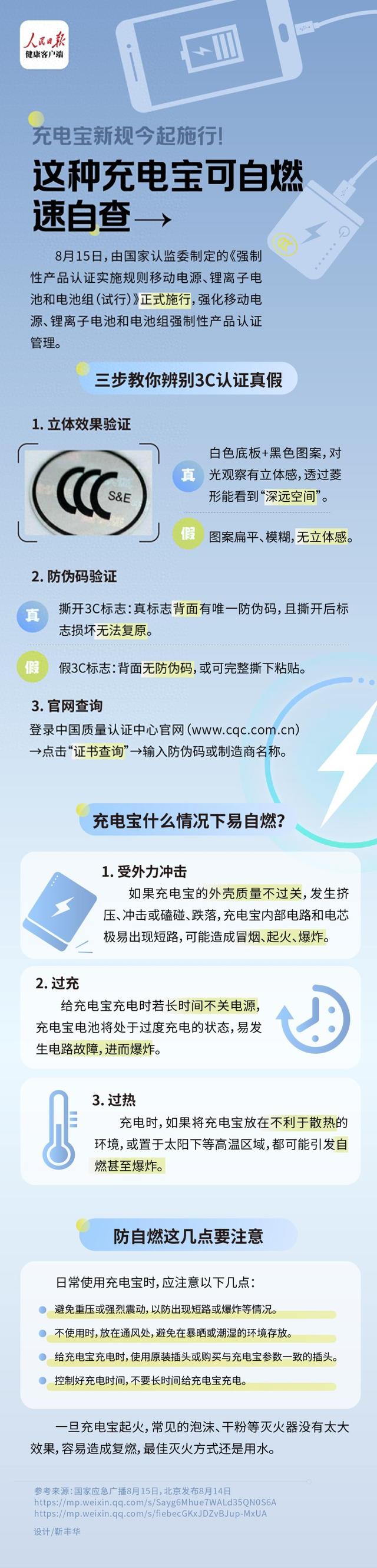 充电宝新规施行！三步教你辨别3C认证真假