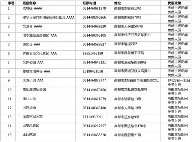 高邮主场福利已就位，邀您共赴扬超盛宴！