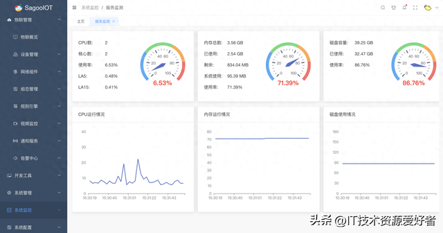 【推荐】一个基于 Go + Vue3 开源、功能丰富的企业级物联网开发平台