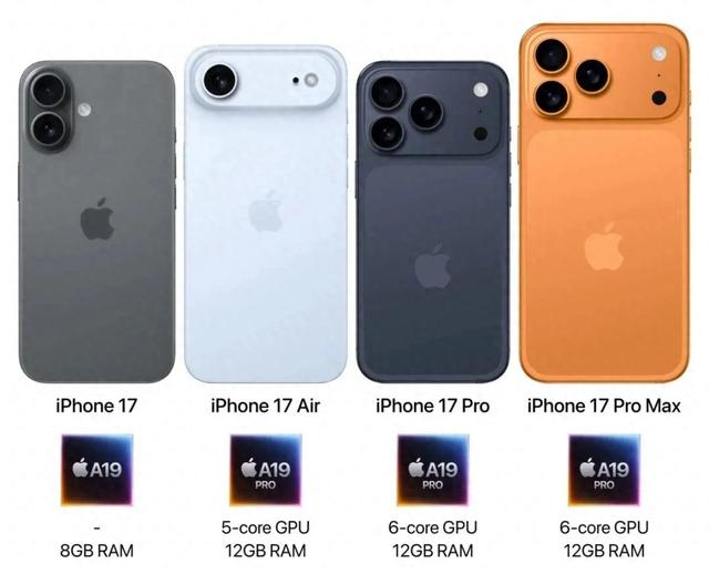 iPhone 17 手机拍照实力能否超越华为旗舰，实现逆袭？