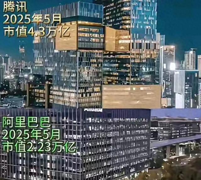 为什么阿里巴与腾讯的差距越来越大？原因其实很简单