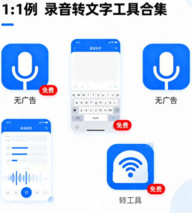 英文花样字体可复制移动端（无广告完全免费录音转文字工具合集）
