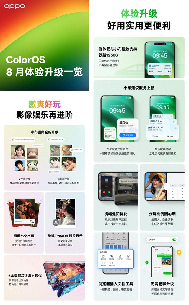 ColorOS 15八月更新如期而至，流体云安卓首家接入12306