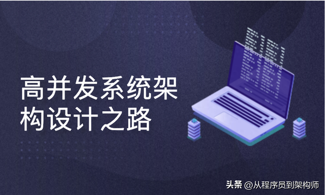 订单优化表（百万级QPS接口优化从80ms到32ms的实战复盘）