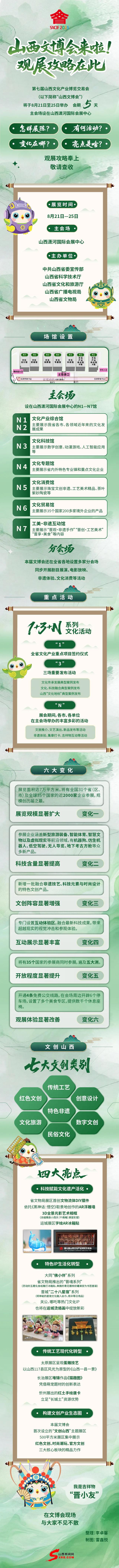 图解丨山西文博会来啦！观展攻略在此