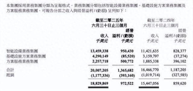 联想到了“中年焦虑”时