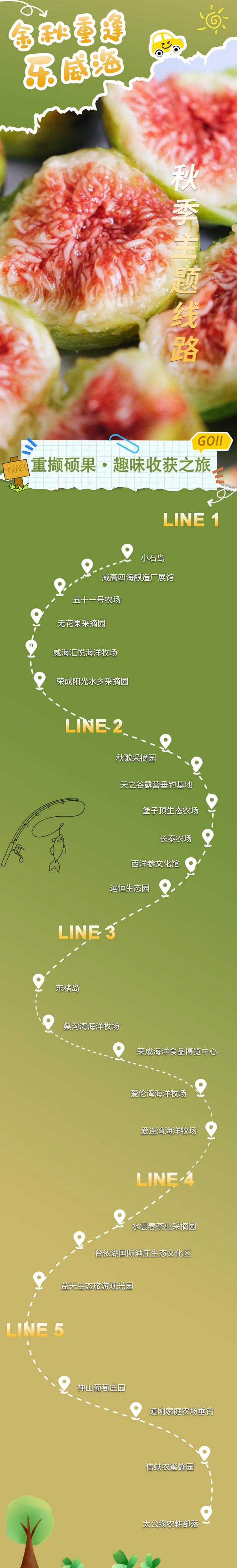 金秋重逢乐威海丨重撷硕果·趣味收获之旅