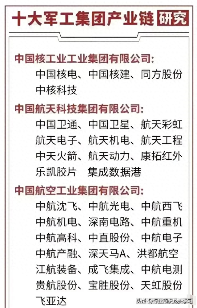珍藏：军工+机器人+资源概念+充电桩+数字经济+算力+汽车等