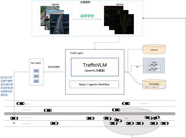 高德TrafficVLM模型再升级： 助力用户实现全局交通掌控