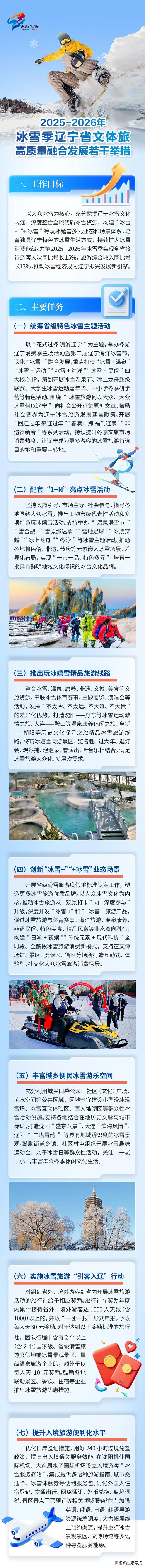 又是一年冰雪季，今年到辽宁玩点啥？