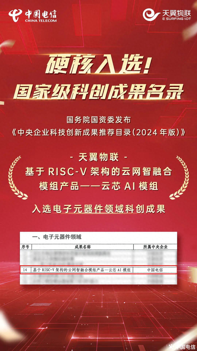 中国电信天翼物联“云芯AI模组”入选中央企业科技创新成果推荐目录
