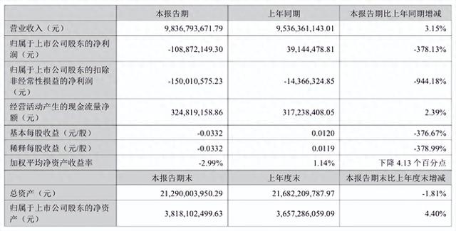 苹果弃儿欧菲光，华为也带不动