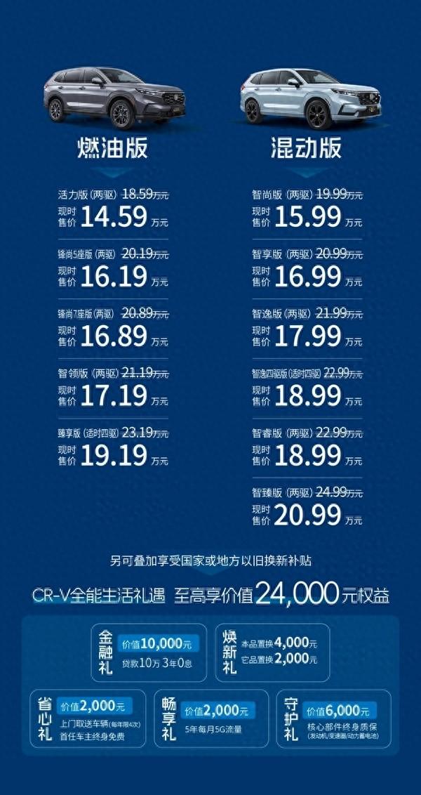 华为honor荣耀20多少钱？（增配放价）