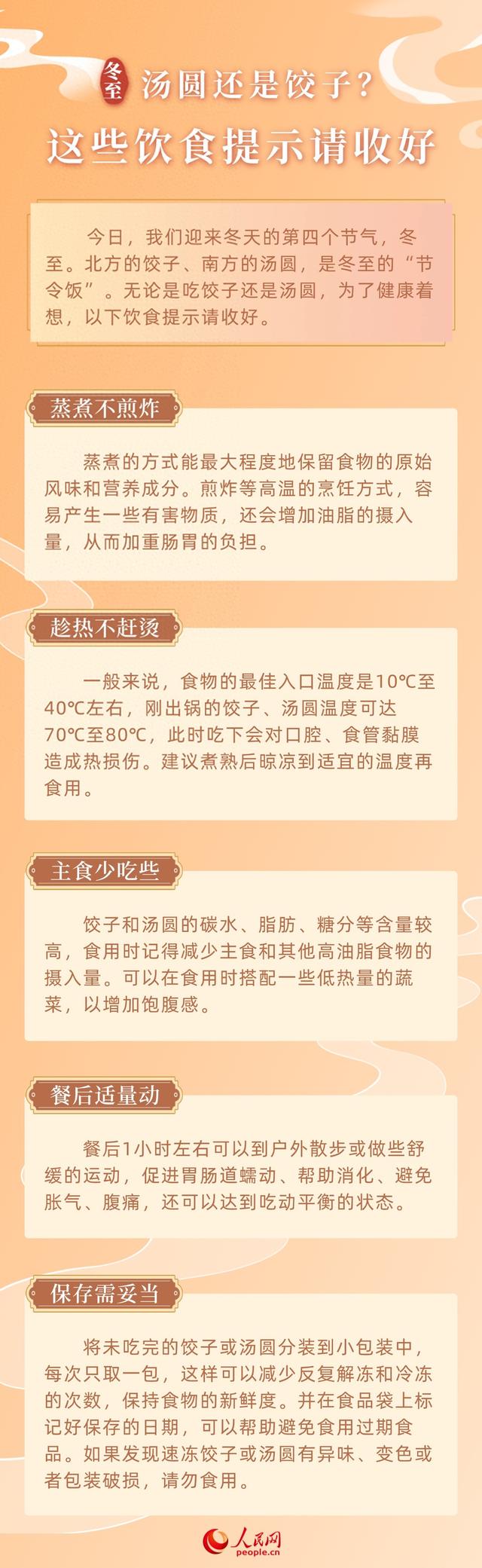 冬至吃汤圆还是饺子（今日冬至汤圆还是饺子这些饮食提示请收好）