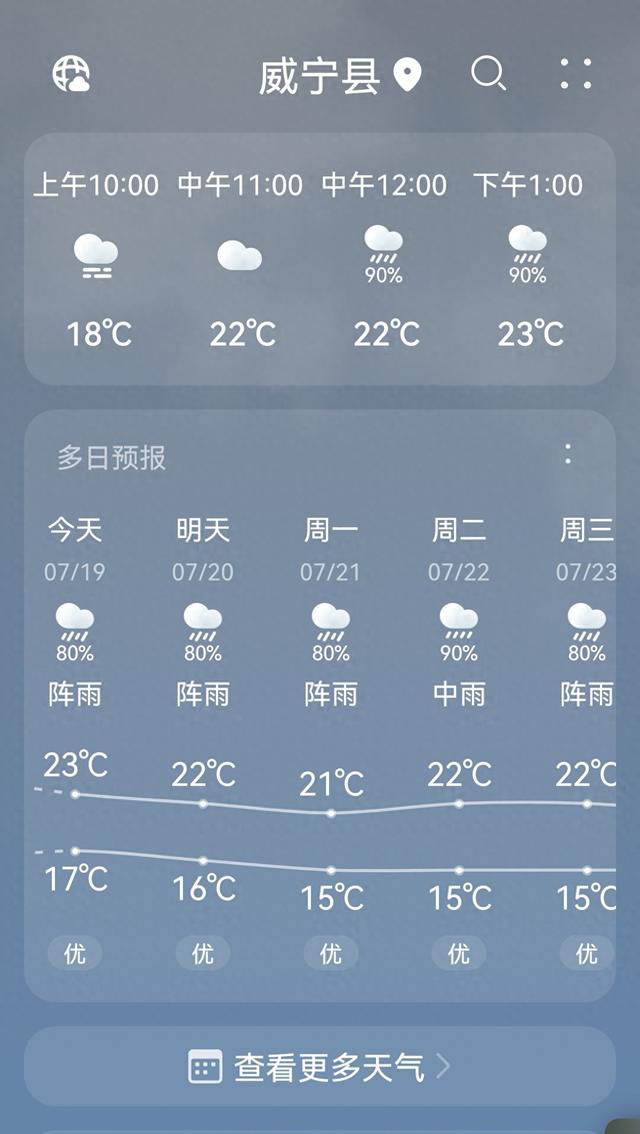 三伏天18℃，避暑“冷极”！快来体验贵州威宁高原“生态空调”！