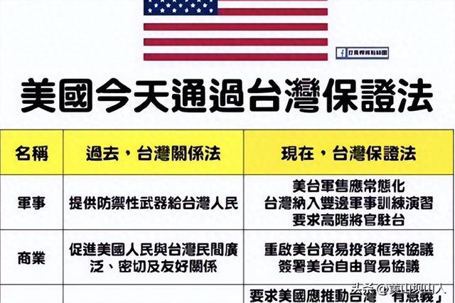 没等来高市的道歉，却等到炸裂消息，美国要与岛内“不设限交往”