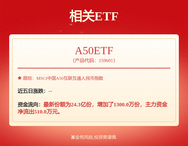 立讯精密：加大AI智能终端机器人等领域投入
