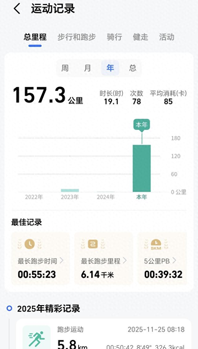 北京专家说户外运动耗热量，冬天减肥效果最好	，千万不要错过