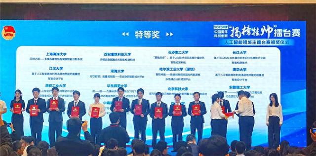 安徽理工大学在2025年度第十九届全国“挑战杯”揭榜挂帅擂台赛中获特等奖