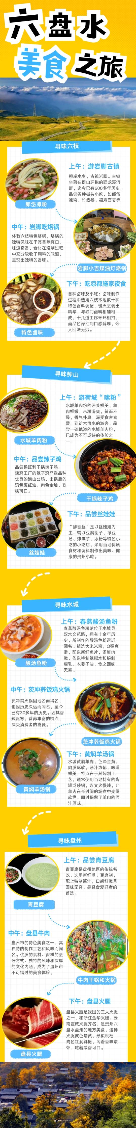 【土著带你游凉都】@美食搭子