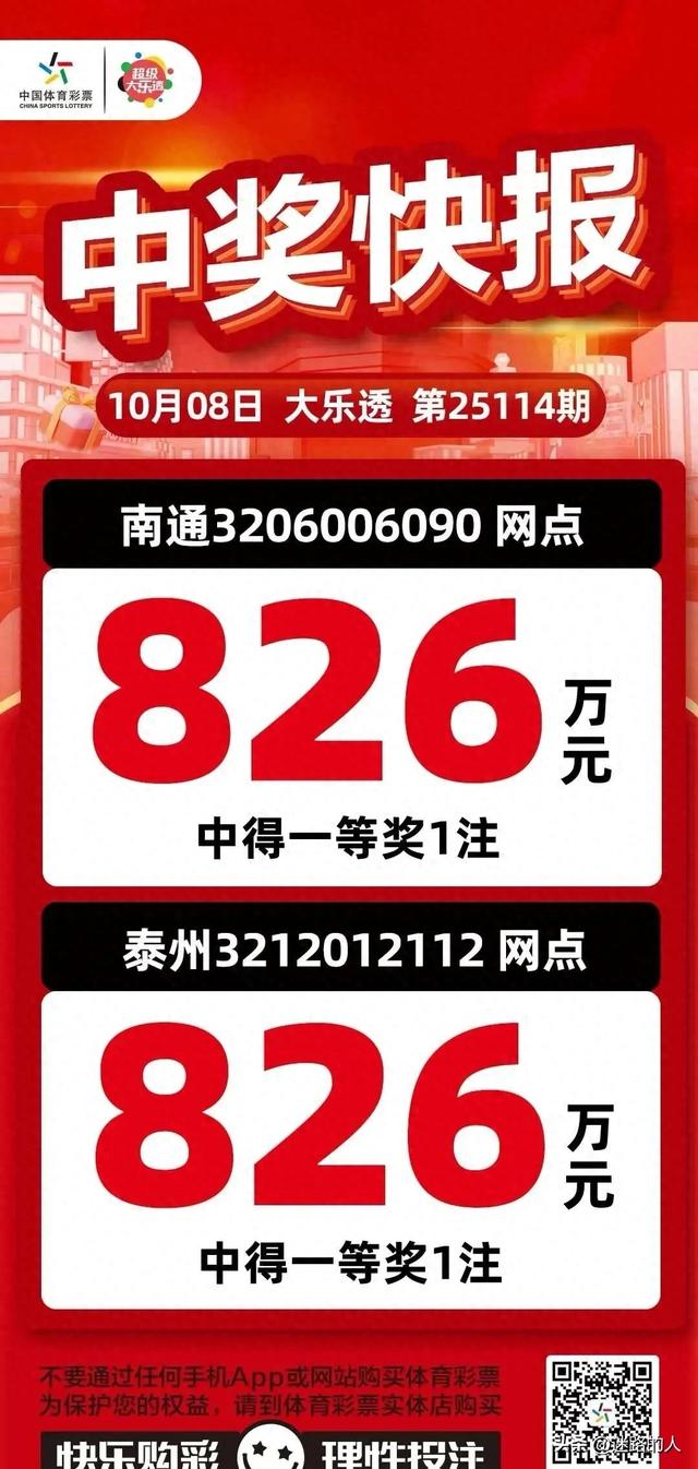 彩票双响炮砸中江苏，千万奖金惊现两城，中奖号码引猜测。