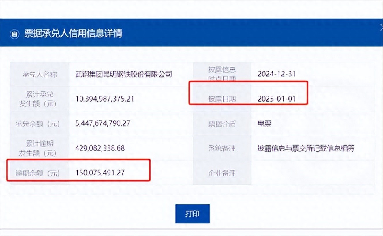 商票拒付信息怎么查?这3种方法最准,最后一种很多人都在用! 商票拒付信息怎么查?这3种方法最准,最后一种很多人都在用!