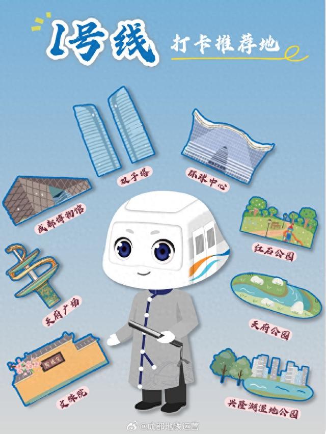 坐地铁游成都！1号线这7个站，承包你的朋友圈“C位”！