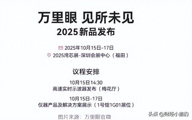 突发，深夜大利好！国产光刻机，下周要启动？空仓满仓看（附股）