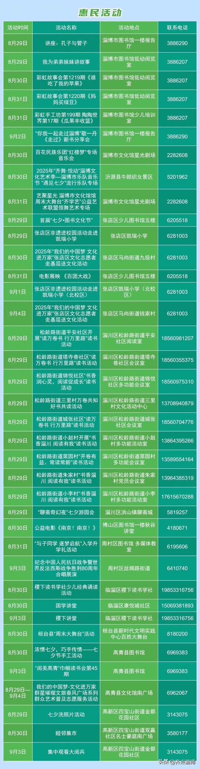 淄博新一期文化惠民活动来了！
