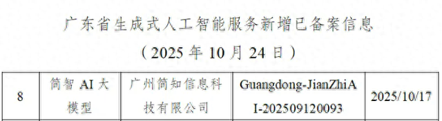 简知科技“简智AI大模型”通过国家级生成式人工智能服务备案