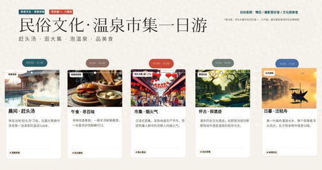 汤泉焕新・享游春光｜汤泉拾光《汤泉度假区精品旅游指南》发布