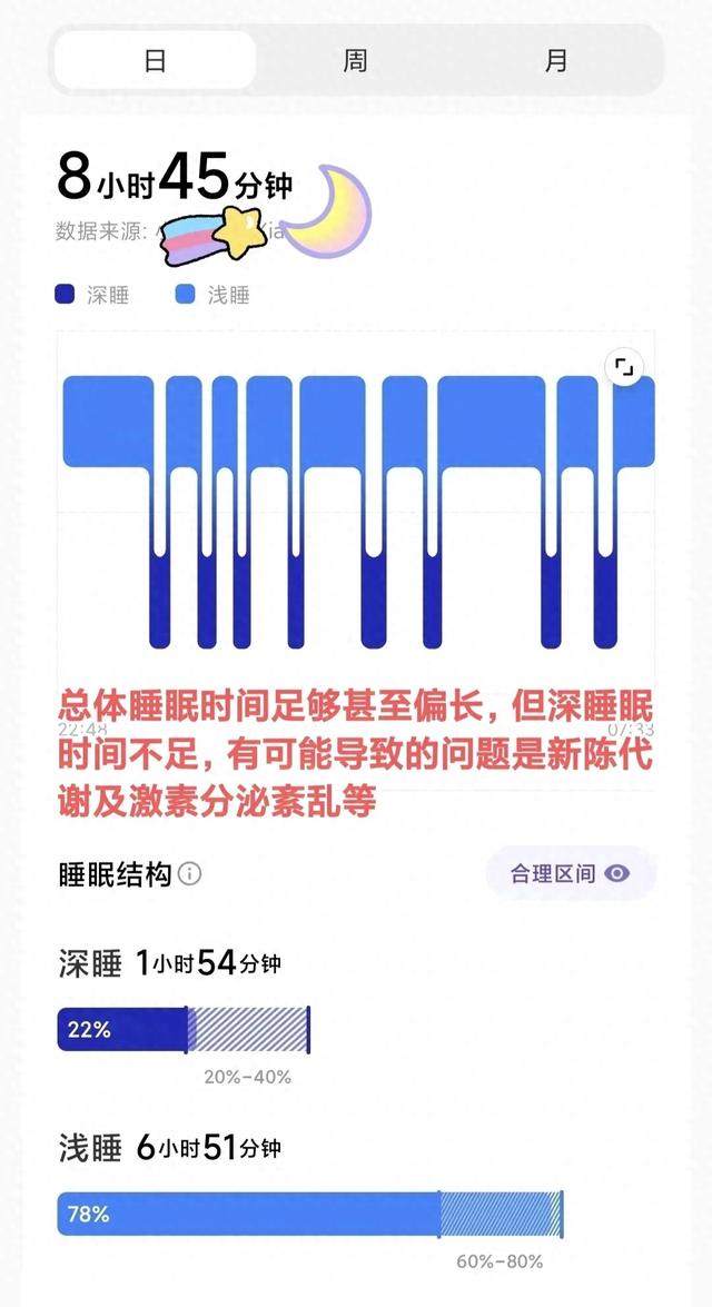 小米手环4怎么测睡眠（运动手表那么火）