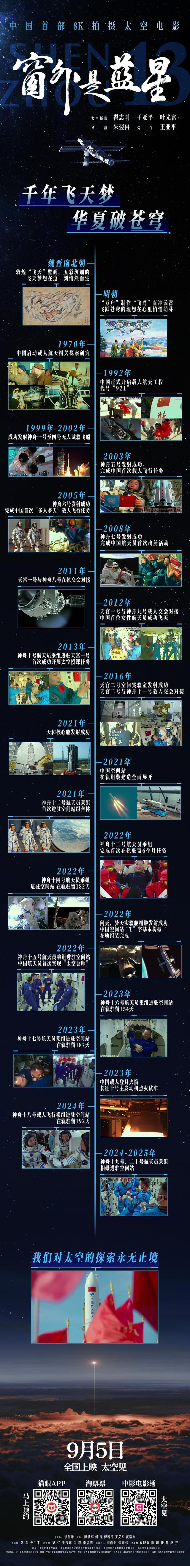 千年飞天梦！一图看懂中国航天追梦之路