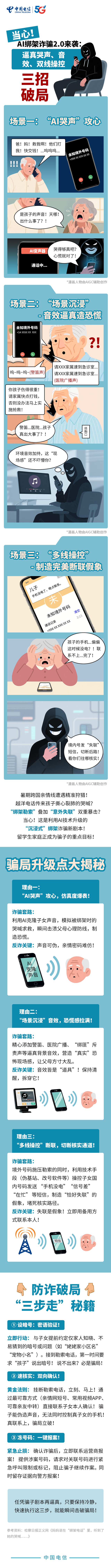 当心！AI绑架诈骗2.0来袭！