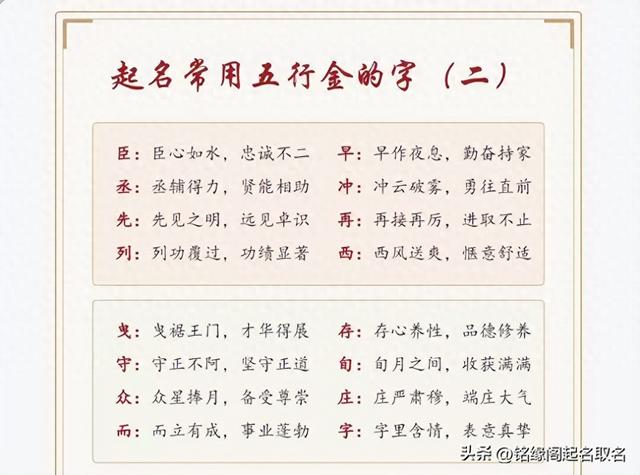 五笔画的字有哪些（五行平衡新解不是补缺而是调性）