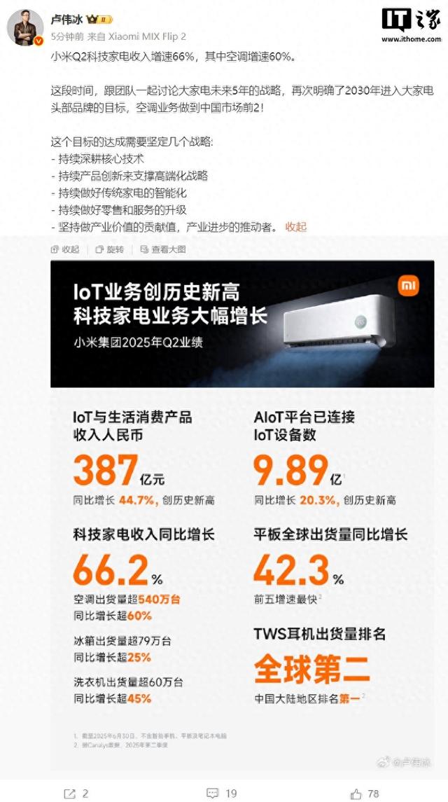 小米卢伟冰：目标2030年进入大家电头部品牌