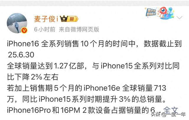 iPhone 16系列销量揭晓：高端机型统治全球，中端市场遇冷