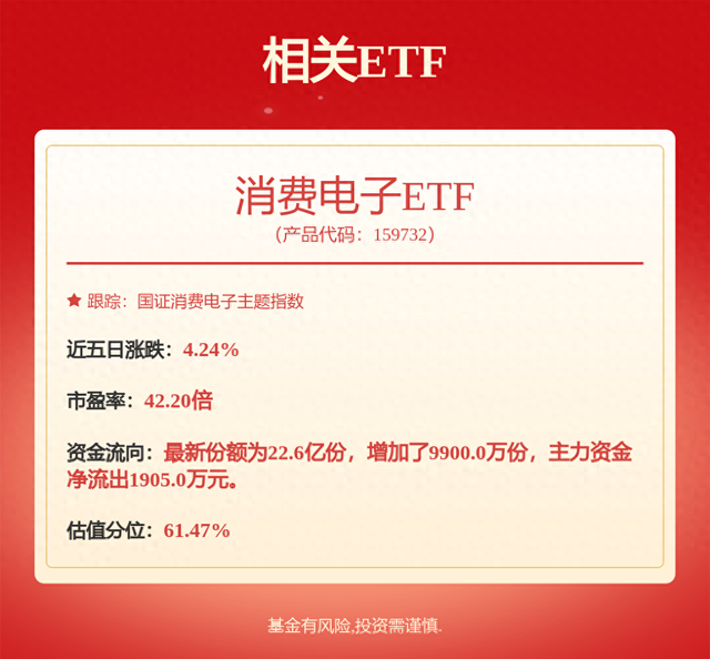 TCL科技：2025年一季度主导电视面板大尺寸化和高端化发展
