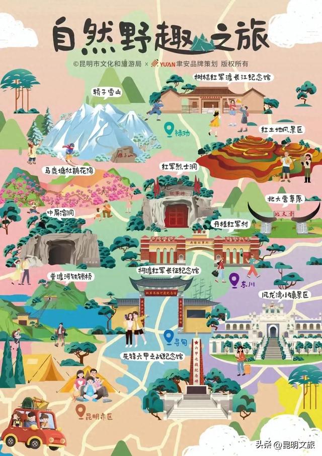 保姆级攻略来了!昆明向北,远离喧嚣拥抱旷野,去大自然里尽情撒野吧~