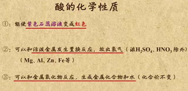酸的化学性质讲解（1015閰哥殑鍖栧鎬ц川）