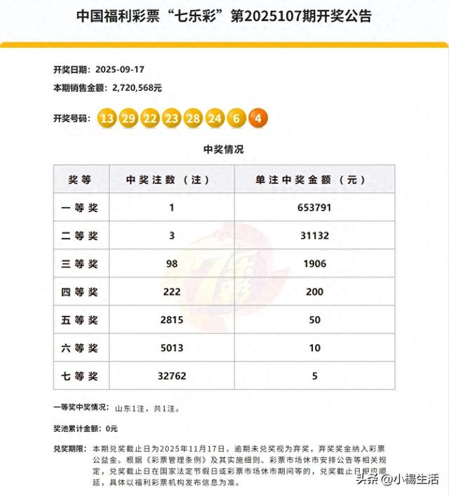 山东彩民独揽七乐彩65万头奖！今年107期开奖详情公佈