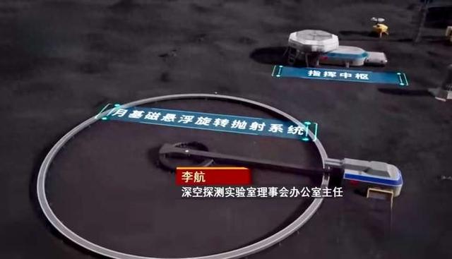 我国论证建造“月球抛石机”，能把月球矿物抛回地球！如何实现？