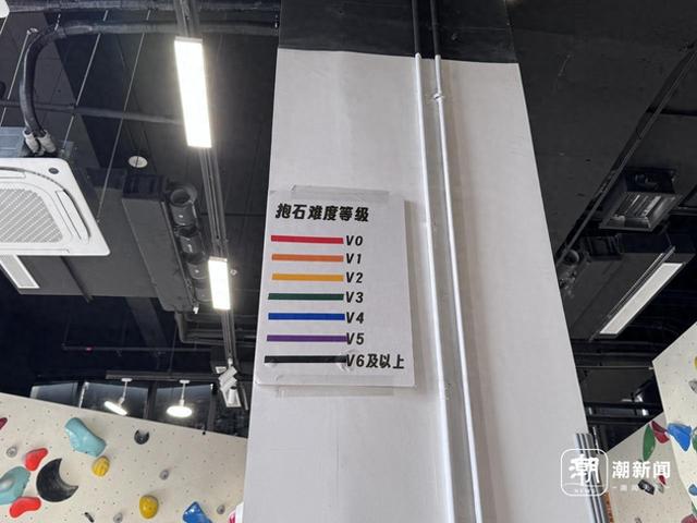 越来越多年轻人对攀岩上瘾：城市青年的“数学题”与心灵乌托邦