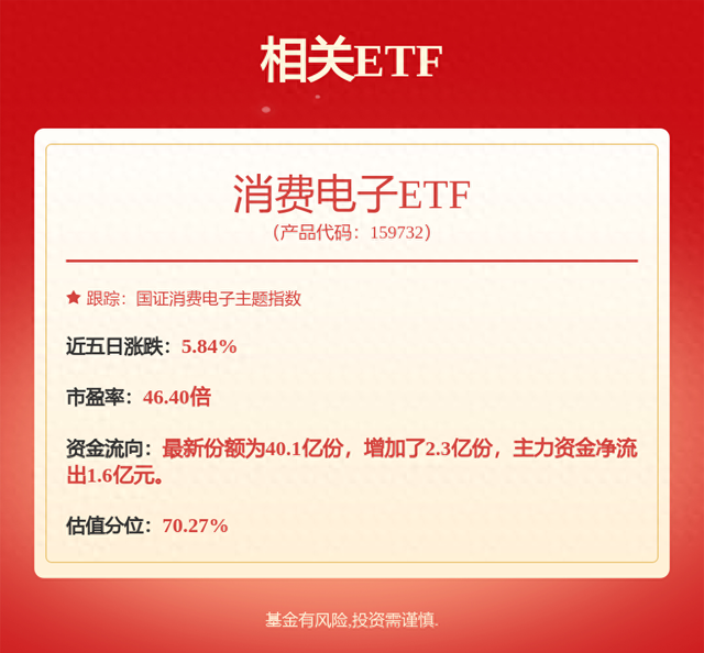 歌尔股份获得发明专利授权：“近眼光学显示系统以及智能头戴设备”