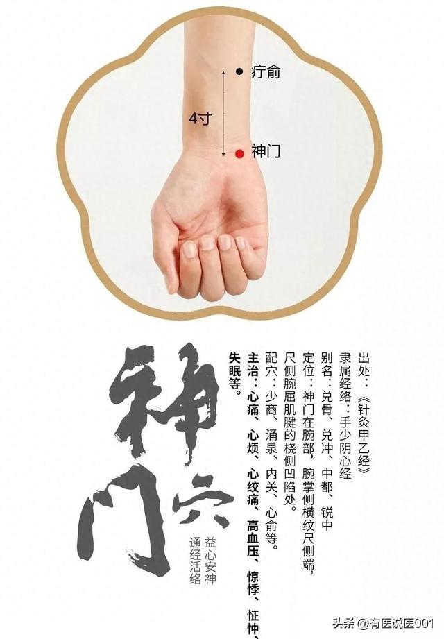 神门穴的准确位置在哪里（神门穴藏在手腕的心经安神穴）