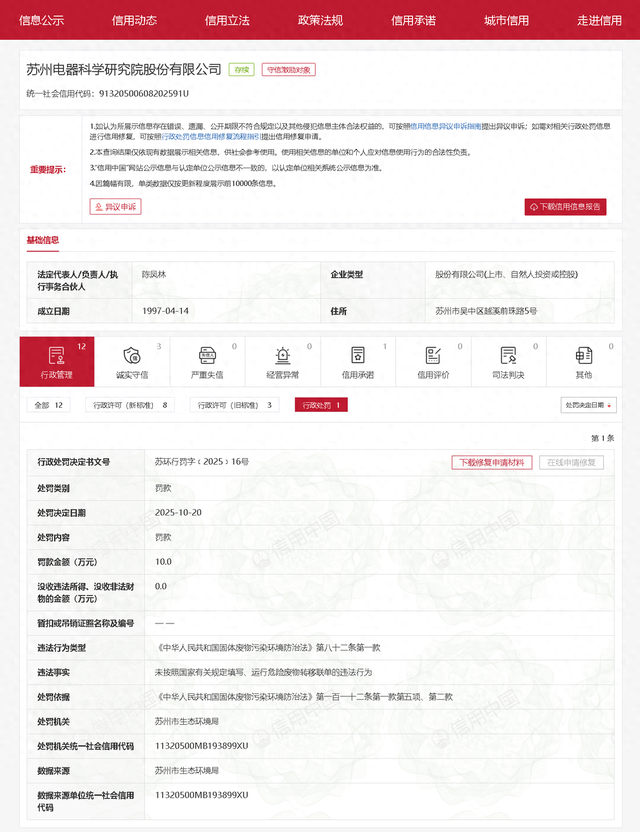 苏州电器科学研究院股份有限公司被行政处罚