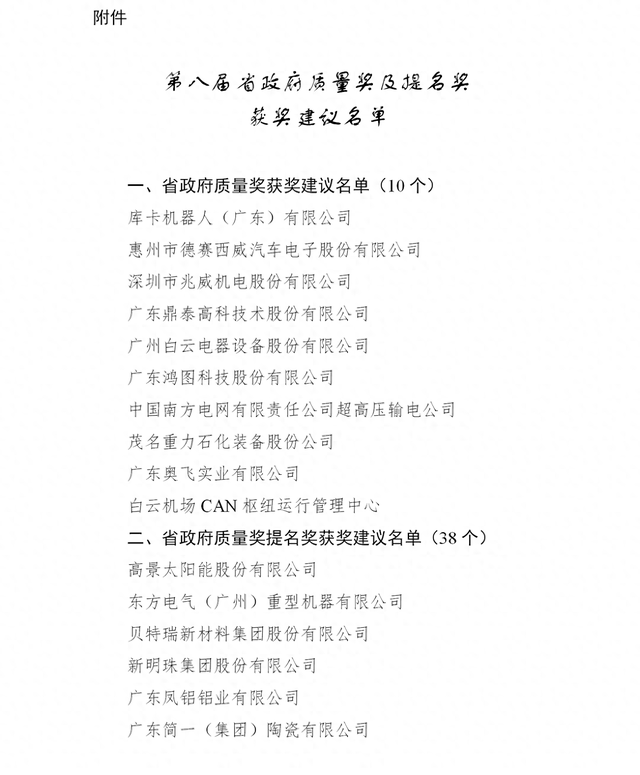 是它们！第八届广东省政府质量奖及提名奖获奖建议名单公示