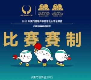 国际乒联公布世界杯赛制：小组赛采用四局制，淘汰赛七局四胜制